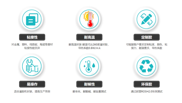 极悦耐高温灌封胶